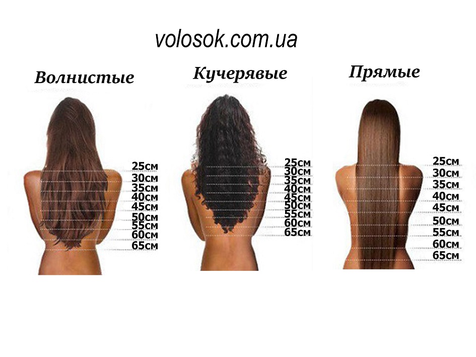 Длинные накладные волосы Длинные накладные волосы
